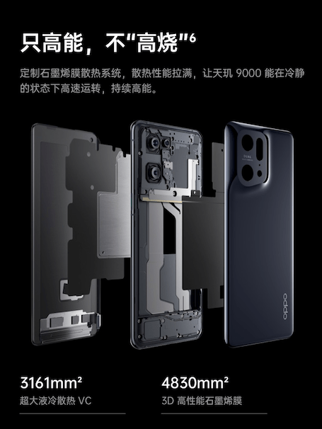 OPPO Find X5 Pro天璣版首發(fā)搭載天璣9000，超強實力定義旗艦手機新標(biāo)準(zhǔn)