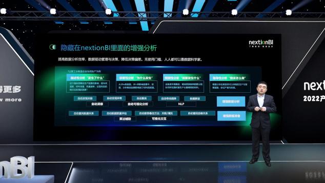 下一代BI有何不同，從數(shù)睿數(shù)據(jù)nextionBI數(shù)據(jù)解讀能力