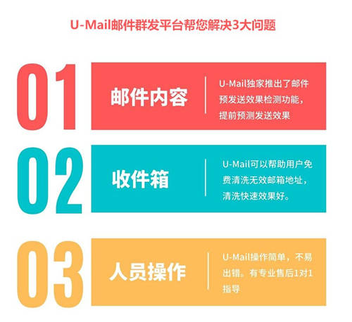 郵件群發(fā)總是失??？U-Mail郵件群發(fā)幫你搞定
