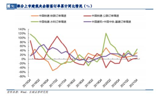 博眾投資：基建受益行業(yè)，水泥概念或迎發(fā)展春天！