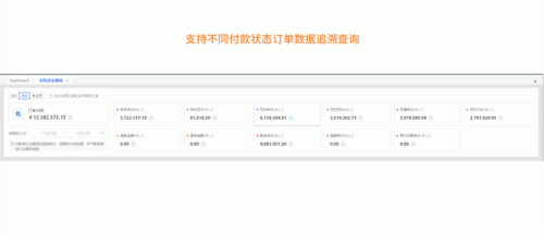 跨境電商積加ERP采購看板，高效統(tǒng)籌付款節(jié)奏，提高資金利用率