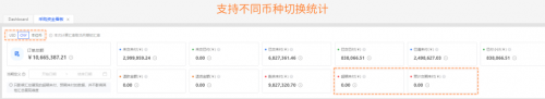跨境電商積加ERP采購看板，高效統(tǒng)籌付款節(jié)奏，提高資金利用率