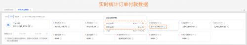 跨境電商積加ERP采購看板，高效統(tǒng)籌付款節(jié)奏，提高資金利用率