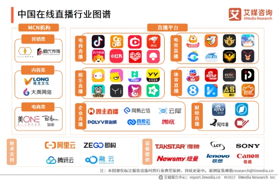 科技賦能打造多元社交新場(chǎng)景，KK直播加速布局海內(nèi)外市場(chǎng)