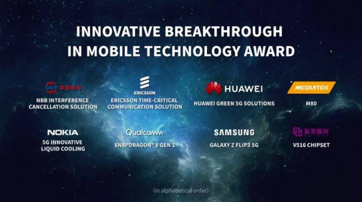 MediaTek M80 5G調(diào)制解調(diào)器獲得GTI Awards 2022兩項大獎，先進(jìn)技術(shù)再獲國際認(rèn)可