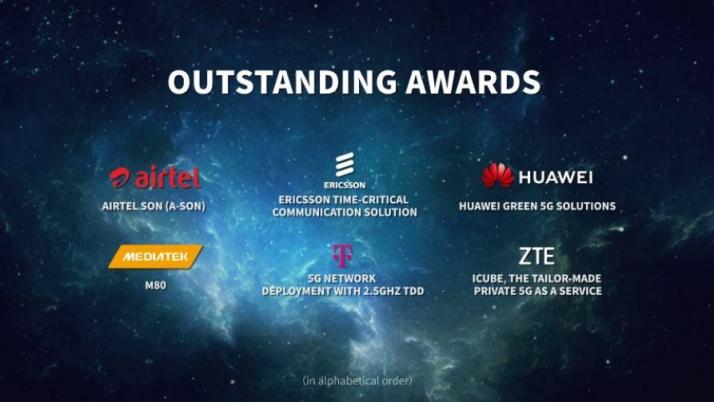 MediaTek M80 5G調(diào)制解調(diào)器獲得GTI Awards 2022兩項大獎，先進(jìn)技術(shù)再獲國際認(rèn)可