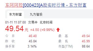 再換帥，70后全面上位，東阿阿膠今立漲停