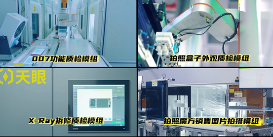 萬物新生（愛回收）二手3C自動質(zhì)檢線Matrix2.0是怎樣煉成的？