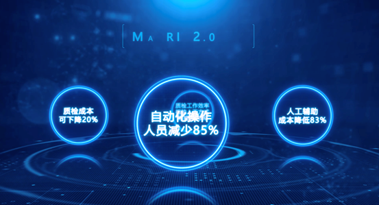 萬物新生（愛回收）二手3C自動質(zhì)檢線Matrix2.0是怎樣煉成的？