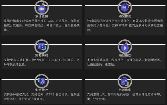 融云通信周邊能力上新啦！一鍵 Get 美顏、CDN 服務(wù)