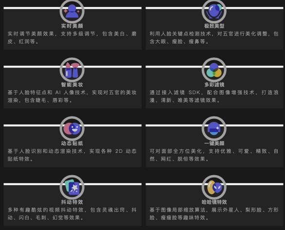 融云通信周邊能力上新啦！一鍵 Get 美顏、CDN 服務(wù)