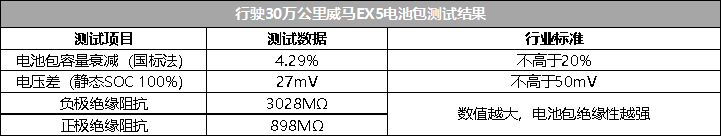 威馬汽車成立于2015年，公司名稱來自德國世界冠軍（Weltmeister）