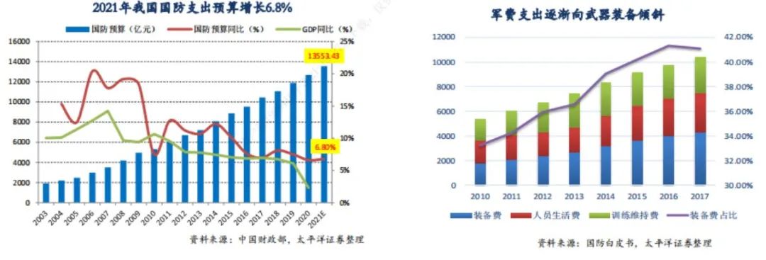 哈工智能“機器人技術(shù)+ 數(shù)字孿生”，加碼智造升級！