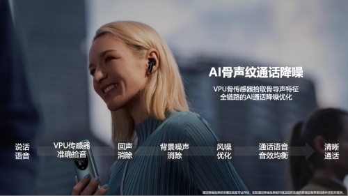 歷時(shí)一年研發(fā)不妥協(xié)背后，榮耀耳機(jī)成功帶來(lái)全球三大首發(fā)技術(shù)