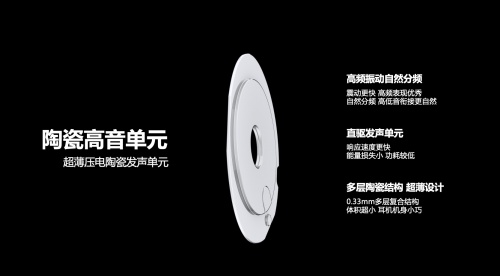 歷時(shí)一年研發(fā)不妥協(xié)背后，榮耀耳機(jī)成功帶來(lái)全球三大首發(fā)技術(shù)
