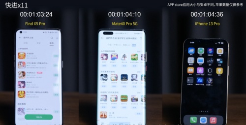 【實(shí)驗(yàn)室】安卓與iOS性能全方位PK，能打得過(guò)嗎？