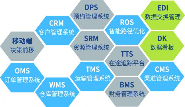 逗號科技完成數(shù)千萬A＋輪融資