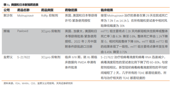博眾投資：疫情之下，繼續(xù)把握主題投資性機(jī)會！
