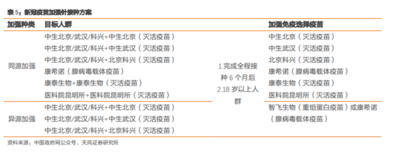 博眾投資：疫情之下，繼續(xù)把握主題投資性機(jī)會！