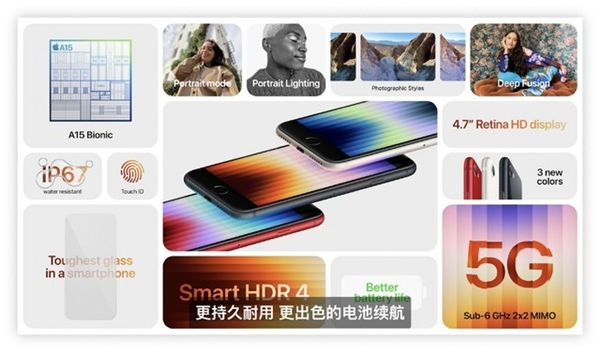 最便宜5GiPhone來襲，產(chǎn)業(yè)鏈備戰(zhàn)春季生產(chǎn)高峰期，哪些上市公司值得關(guān)注？