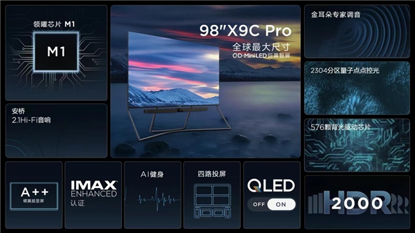 再攀技術(shù)新高峰！TCL春季發(fā)布會(huì)帶來(lái)全新QD-Mini LED智屏