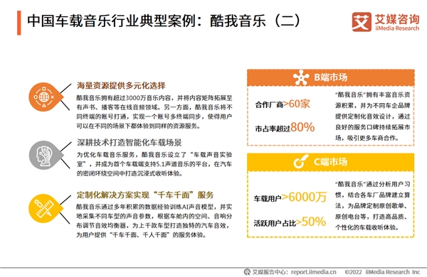 酷我音樂初心未改體驗如一，“陪著你”走進車聯(lián)網(wǎng)時代