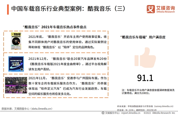 酷我音樂初心未改體驗如一，“陪著你”走進車聯(lián)網(wǎng)時代