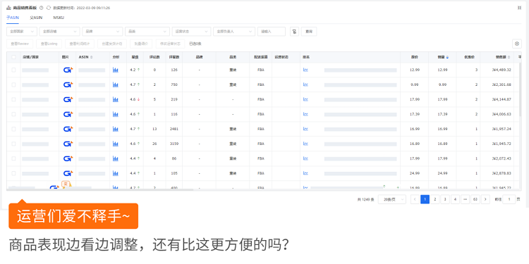 跨境電商積加ERPDashboard，集數(shù)據(jù)分析+業(yè)務操作于一體 簡單易用、數(shù)據(jù)準確
