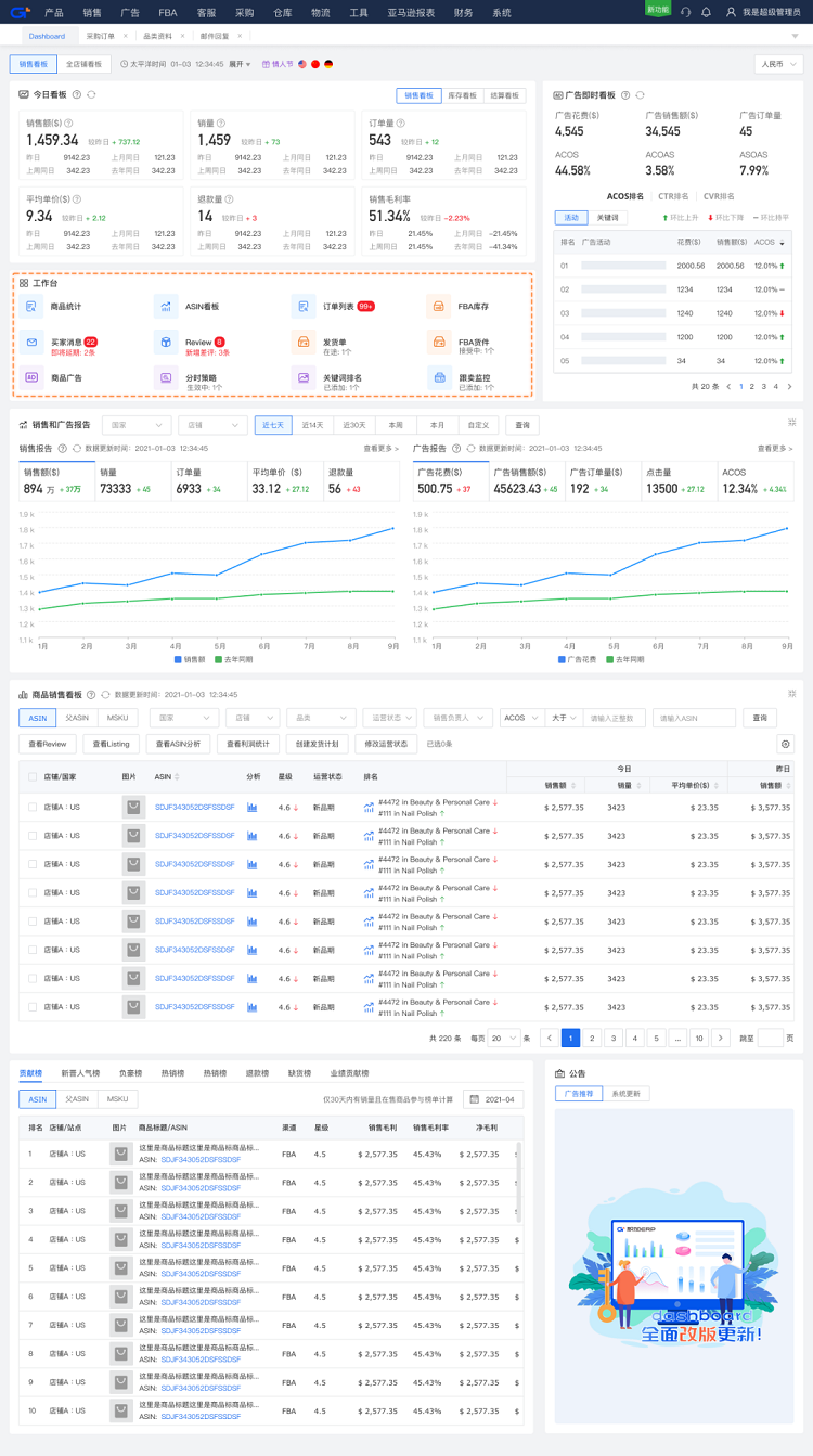 跨境電商積加ERPDashboard，集數(shù)據(jù)分析+業(yè)務操作于一體 簡單易用、數(shù)據(jù)準確