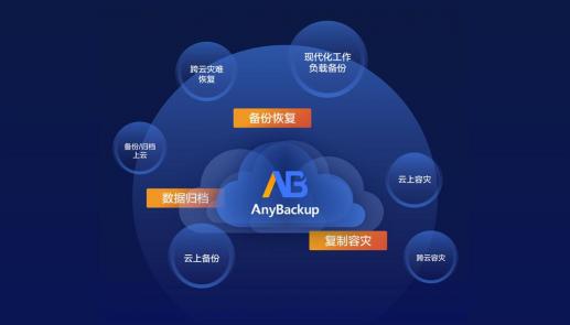 更安全的云未來！愛數(shù)AnyBackup 重磅發(fā)布混合云分級保護解決方案