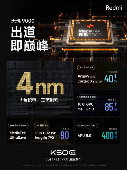 Redmi K50超大杯性能釋放，天璣9000加持，跑分104萬！原神60分鐘59幀！