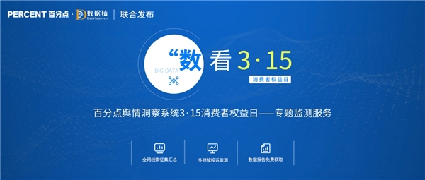 2022年消費維權(quán)重點曝光行業(yè)有哪些？百分點科技聯(lián)合數(shù)據(jù)猿發(fā)布預測報告