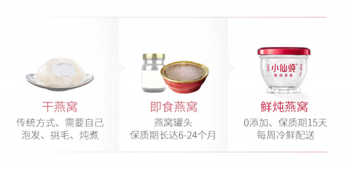 弘揚中式滋補文化 小仙燉聚焦創(chuàng)新突破實現(xiàn)高質(zhì)量發(fā)展