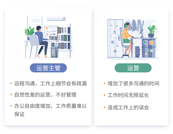 亞馬遜ERP積加3招開啟高效遠程辦公，爆單大賣一往無前