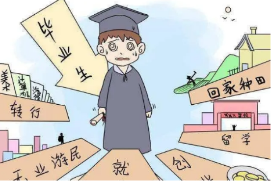 智聯(lián)招聘：2022應(yīng)屆畢業(yè)生優(yōu)質(zhì)行業(yè)推薦！