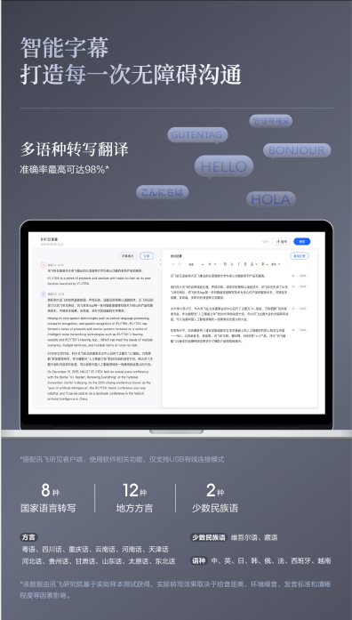 如何解決遠程會議聽不清，記不全的難題？訊飛智能全向麥克風(fēng)M2正式上線！