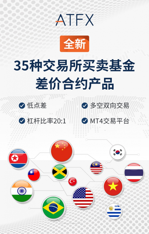 全球開啟避險(xiǎn)模式，ATFX ETF助你提升財(cái)富管理專業(yè)化能力