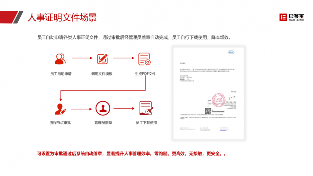 快遞停運(yùn)、居家辦公...e簽寶助企業(yè)遠(yuǎn)程簽約，高效協(xié)同！