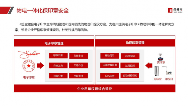快遞停運(yùn)、居家辦公...e簽寶助企業(yè)遠(yuǎn)程簽約，高效協(xié)同！