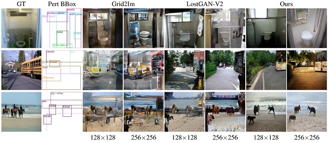 昇騰CANN論文上榜CVPR，全景圖像生成算法交互性再增強(qiáng)！
