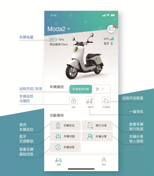 阿里聯(lián)合綠源電動(dòng)車開發(fā)最新電動(dòng)車智能APP，從此擺脫鑰匙焦慮
