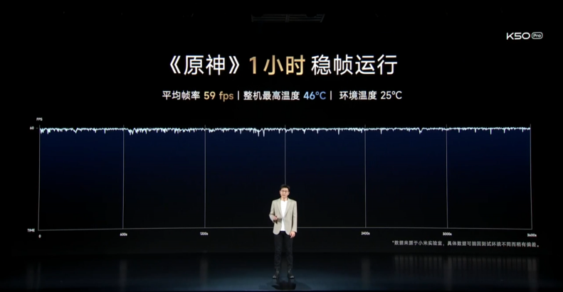 紅米K50系列正式發(fā)布，聯(lián)發(fā)科天璣9000、天璣8100終端助力“焊門(mén)員”再突破