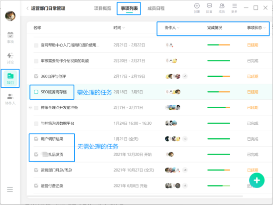 用對項目管理軟件，團隊效率提升百倍