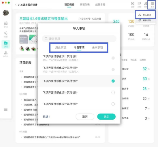 用對項目管理軟件，團隊效率提升百倍