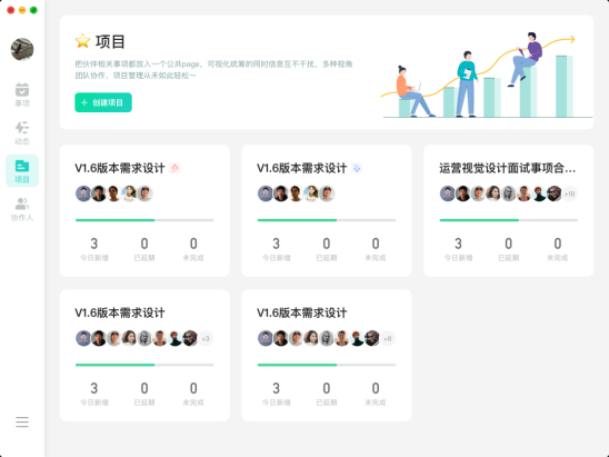 用對項目管理軟件，團隊效率提升百倍
