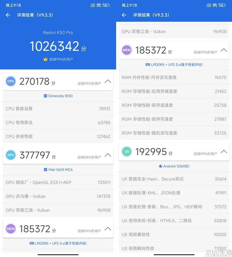 天璣9000助力Redmi K50 Pro打造旗艦性能，媒體評價：單雙核CPU跑分最高紀(jì)錄之一