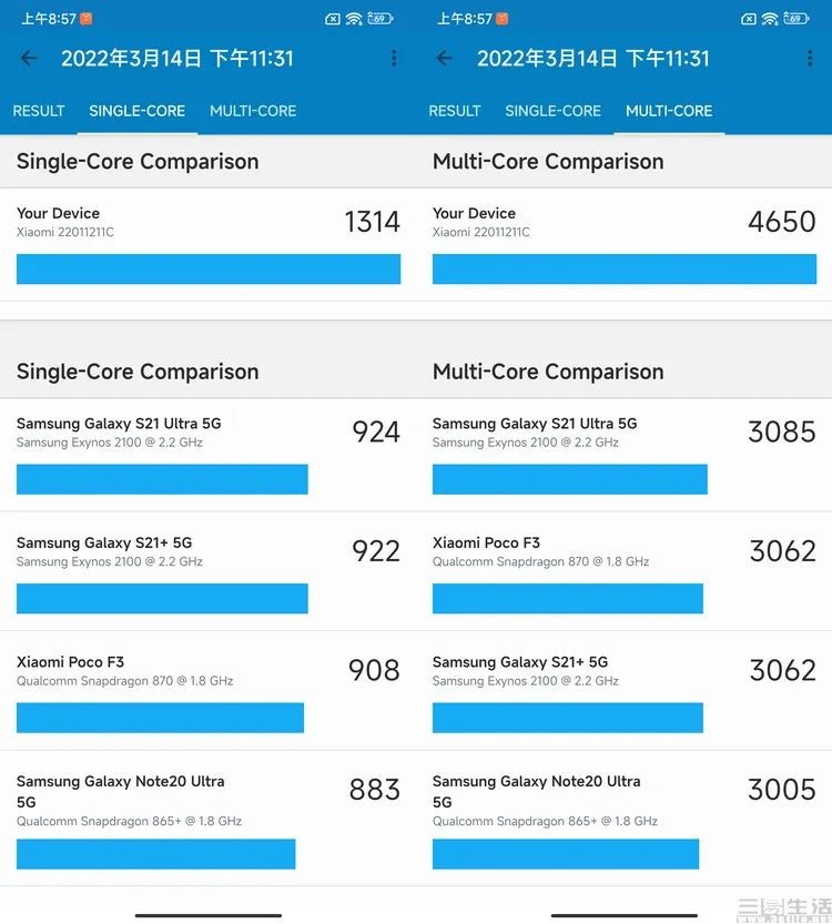 天璣9000助力Redmi K50 Pro打造旗艦性能，媒體評價：單雙核CPU跑分最高紀(jì)錄之一
