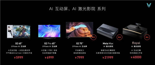 頂配硬件+AI智能，云米AI激光影院卷起頂配家庭影院風暴