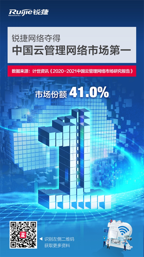銳捷網(wǎng)絡(luò)：云網(wǎng)融合，效率變革，銳捷WIS云管理網(wǎng)絡(luò)重磅發(fā)布！