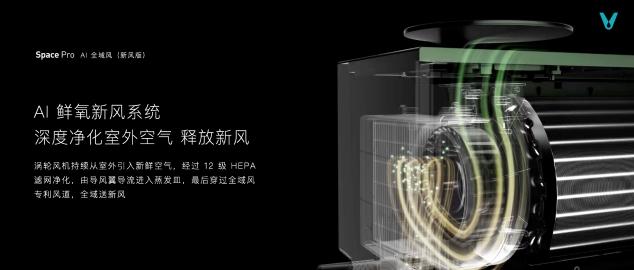 云米科技攜全新1=N44全屋智能方案，刷新高端全屋智能家居新體驗